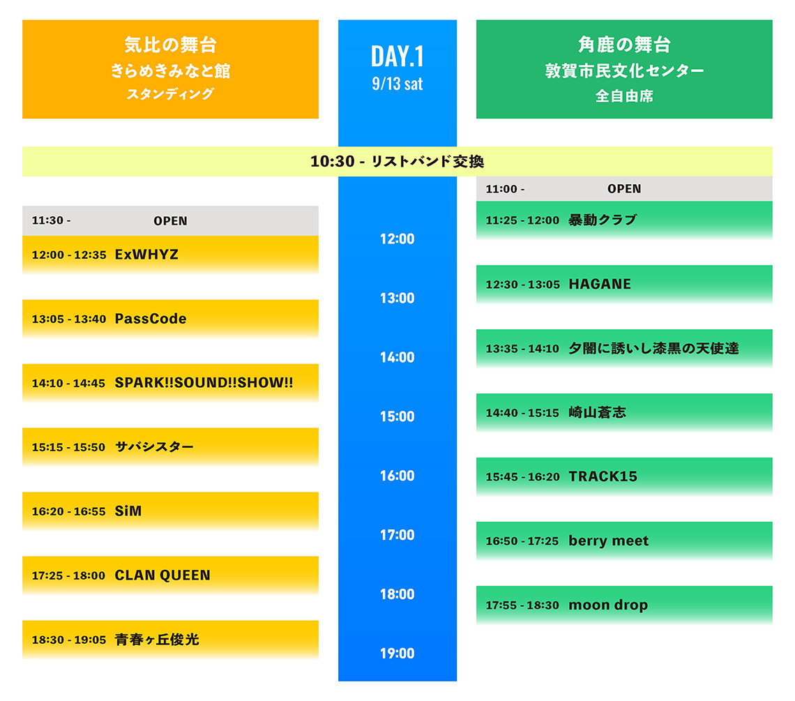 DAY.1タイムテーブル