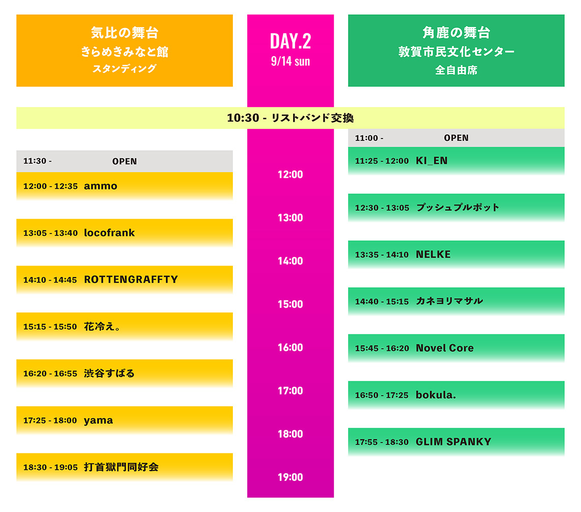 DAY.2タイムテーブル